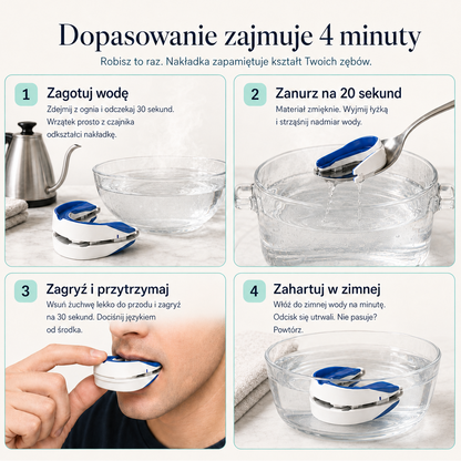 Dopasowanie nakładki w czterech krokach